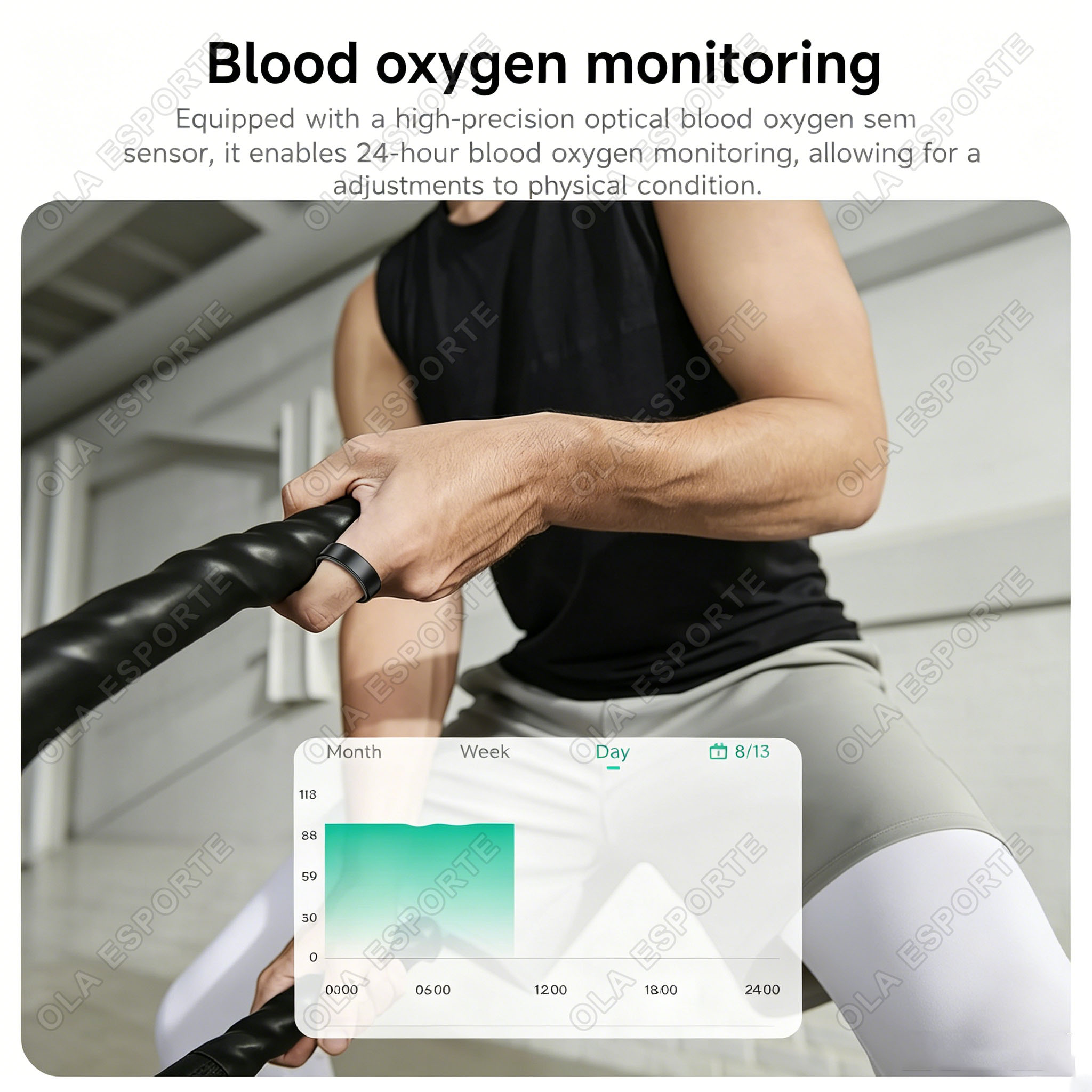 2026年新型スマートリング 心拍数 血圧 睡眠モニタリング - Blood Pressure Monitor のレビューと価格
